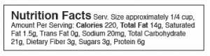 Nutrition Facts Serv. Size approximately 1/4 cup, Amount Per Serving: Calories 220, Total Fat 14g, Saturated Fat 1.5g, Trans Fat 0g, Sodium 20mg, Total Carbohydrate 21g, Dietary Fiber 3g, Sugars 3g, Protein 6g