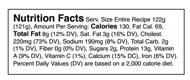 Nutrition Facts Serv. Size Entire Recipe 122g (121g), Amount Per Serving: Calories 130, Fat Cal. 69, Total Fat 8g (12% DV), Sat. Fat 3g (16% DV), Cholest. 220mg (73% DV), Sodium 190mg (8% DV), Total Carb. 2g (1% DV), Fiber 0g (0% DV), Sugars 2g, Protein 13g, Vitamin A (9% DV), Vitamin C (1%), Calcium (15% DC), Iron (6% DV). Precent Daily Values (DV) are based on a 2,000 calorie diet.