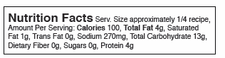 Nutrition Facts Serv. Size approximately 1/4 recipe, Amount Per Serving: Calories 100, Total Fat 4g, Saturated Fat 1g, Trans Fat 0g, Sodium 270mg, Total Carbohydrate 13g, Dietary Fiber 0g, Sugars 0g, Protein 4g