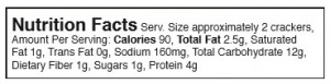 Nutrition Facts Serv. Size approximately 2 crackers, Amount Per Serving: Calories 90, Total Fat 2.5g. Saturated Fat 1g, Trans Fat 0g, Sodium 160mg, Total Carbohydrate 12g, Dietary Fiber 1g, Sugars 1g, Protein 4g